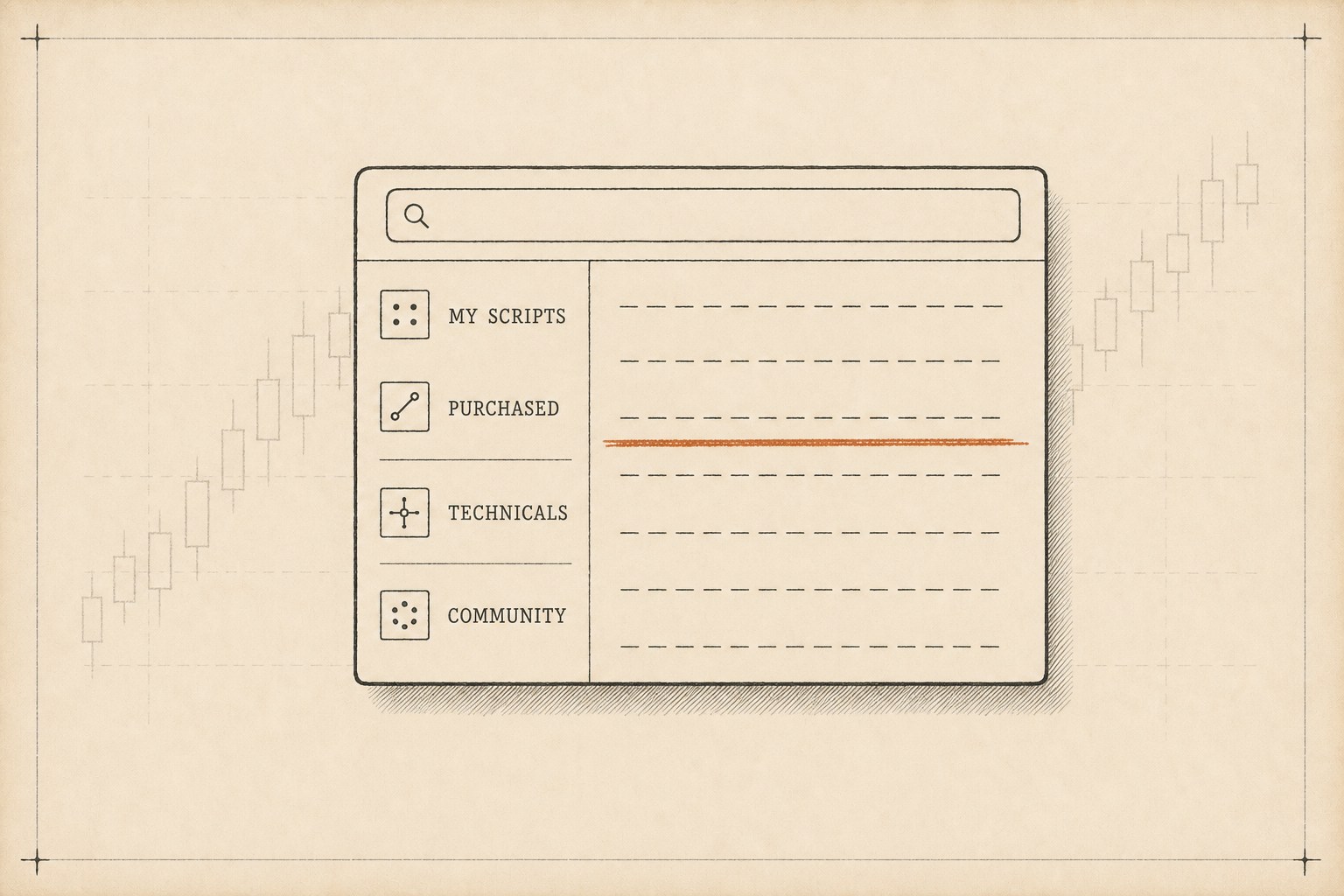 Hand-drawn sketch of the Indicators dialog: search field on top, left rail listing My scripts, Purchased, Technicals, Fundamentals and Community shelves, and a results column of blank script rows with one row highlighted in orange.