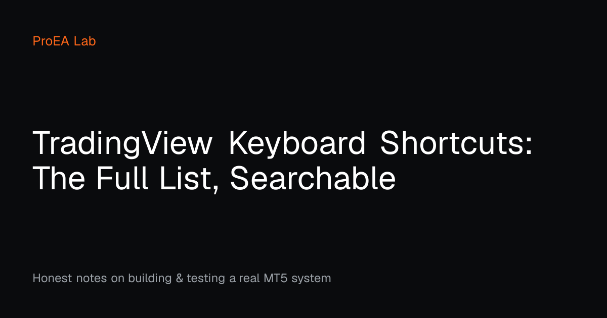 TradingView Keyboard Shortcuts: All 172, Windows and Mac