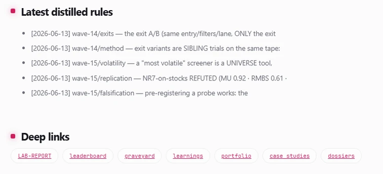 Distilled rules and deep links