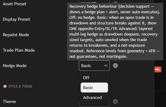 AIO v2 Hedge Mode setting and tooltip — decision-support, not guarantees, not martingale, never auto-executes