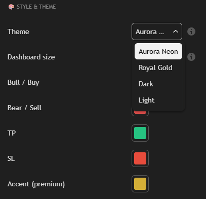 AIO v2 theme picker — Aurora Neon / Royal Gold / Dark / Light plus per-element colours