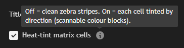 Heat-tint toggle with an explaining tooltip