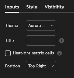 The input list — four inputs
