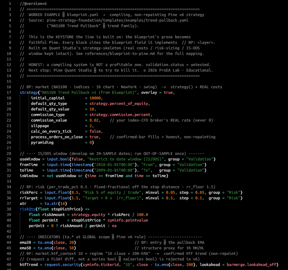 Pine source with comments tracing each block back to the plan it implements