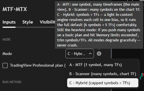 MTF mode picker with the honest tooltip explaining MTF, Scanner and Hybrid and the memory-limit behaviour