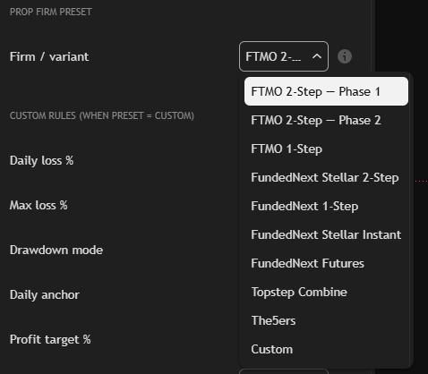Prop Firm Toolkit preset menu — nine firm presets plus Custom