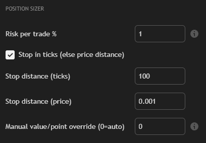 Prop Firm Toolkit position sizer — risk percent, stop and the resulting size