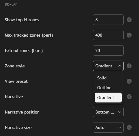 SMC AI zone-style picker — Solid, Outline or Gradient