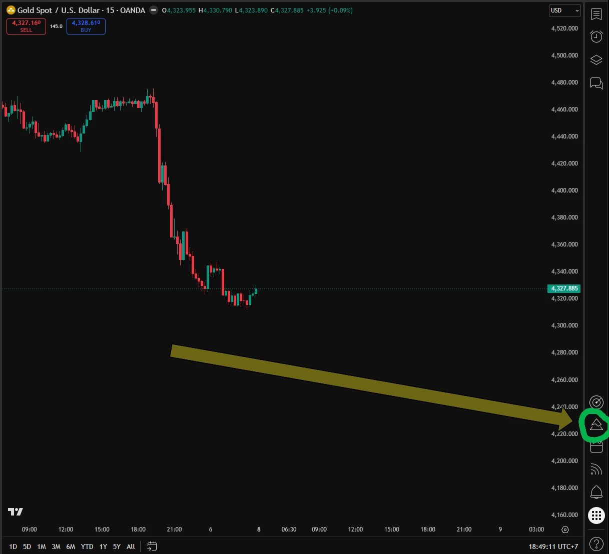 TradingView — click the Pine icon to open the Pine Editor