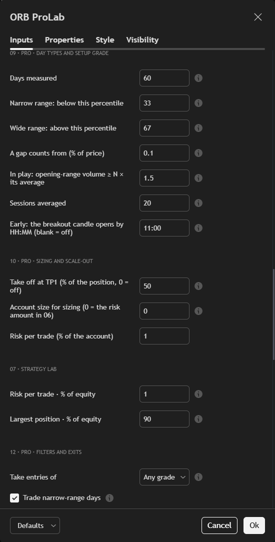 The Pro Strategy Lab's settings on TradingView: the setup grade's conditions, sizing, the share taken off at TP1, and the filters, with 'Take entries of' set to any grade, B or better, or A only.