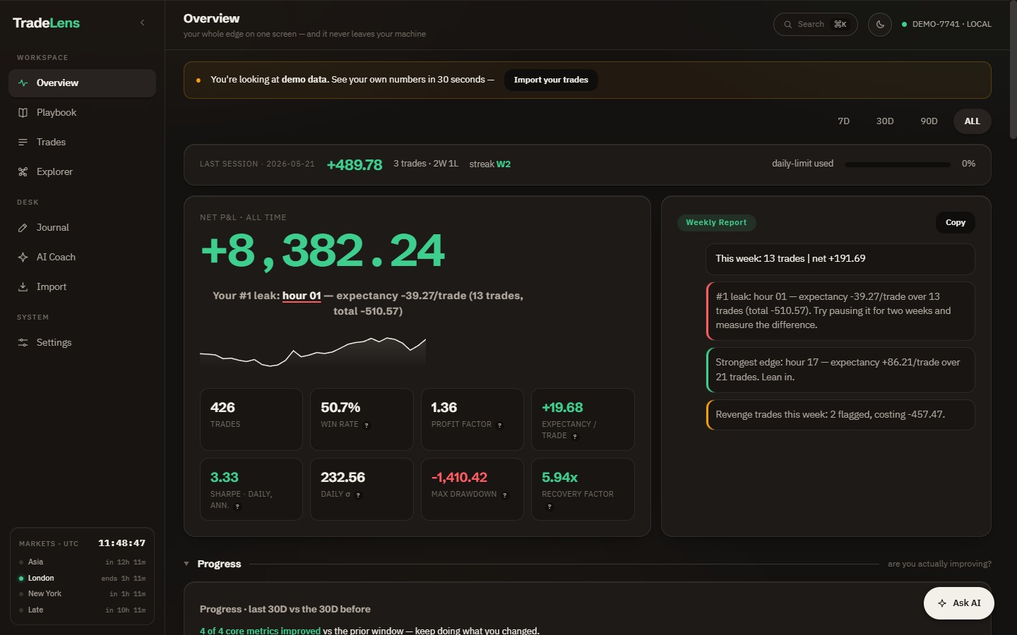 TradeLens Overview screen