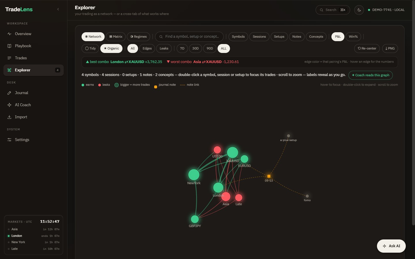 TradeLens Explorer screen
